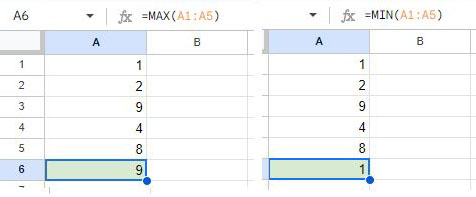 구글시트 MAX / MIN